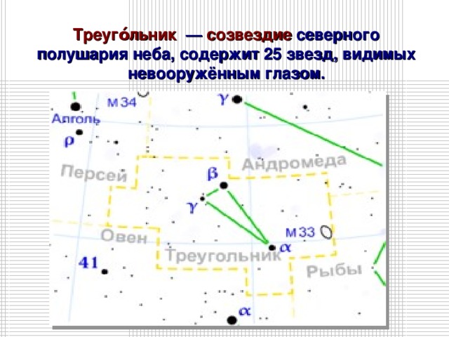 Треуго́льник — созвездие северного полушария неба, содержит 25 звезд, видимых невооружённым глазом. 