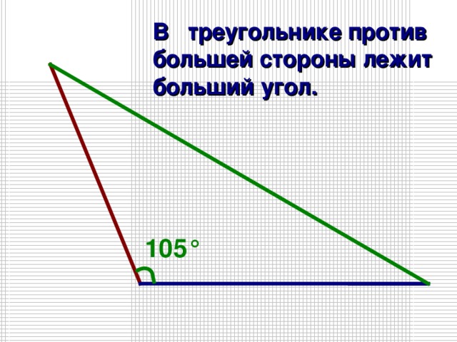 В треугольнике против большей стороны лежит больший угол. 105 ° 