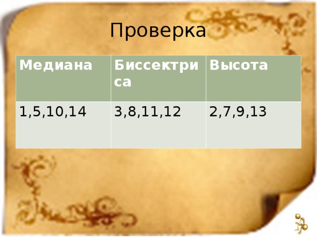 Проверка Медиана Биссектриса 1,5,10,14 Высота 3,8,11,12 2,7,9,13 