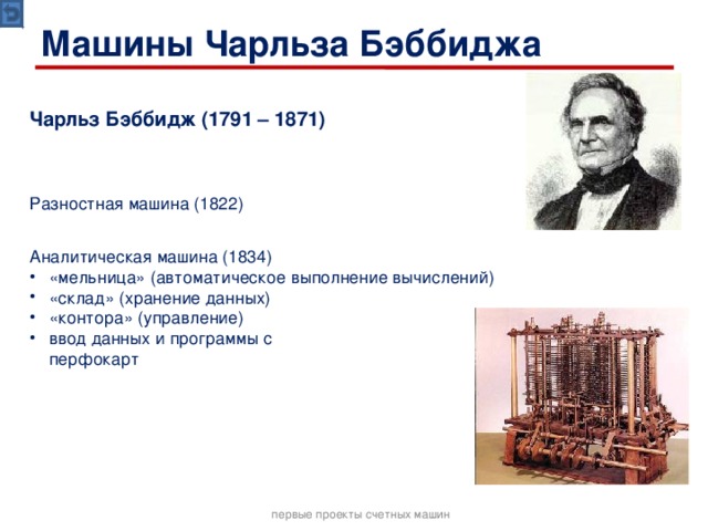 Машины Чарльза Бэббиджа Чарльз Бэббидж (1791 – 1871)   Разностная машина (1822)  Аналитическая машина (1834) «мельница» (автоматическое выполнение вычислений) «склад» (хранение данных) «контора» (управление) ввод данных и программы с  перфокарт первые проекты счетных машин 