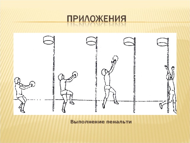 Выполнение пенальти 