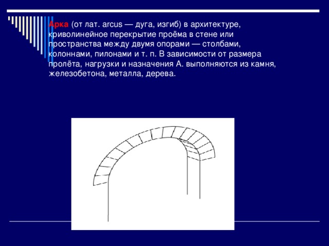 Арка (от лат. arcus — дуга, изгиб) в архитектуре, криволинейное перекрытие проёма в стене или пространства между двумя опорами — столбами, колоннами, пилонами и т. п. В зависимости от размера пролёта, нагрузки и назначения А. выполняются из камня, железобетона, металла, дерева. 