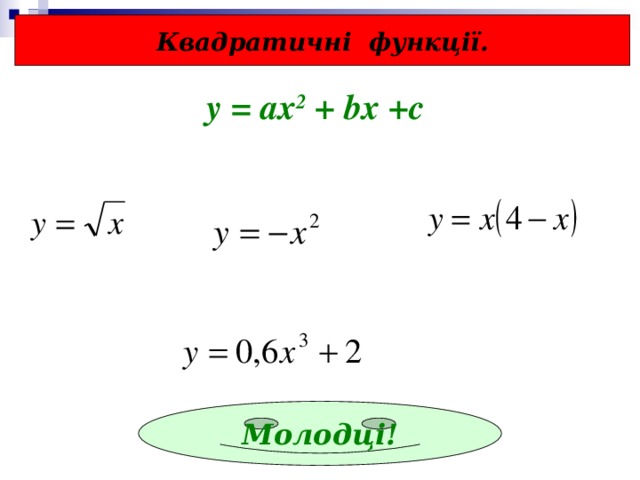 Квадратичні функції. у = ах 2 + bx +c Молодці! 