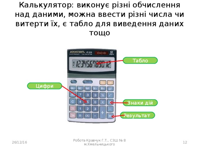 Калькулятор: виконує різні обчислення над даними, можна ввести різні числа чи витерти їх, є табло для виведення даних тощо Табло Цифри Знаки дій Результат 26/12/16 Робота Кравчук Г.Т., СЗШ № 8 м.Хмельницького  
