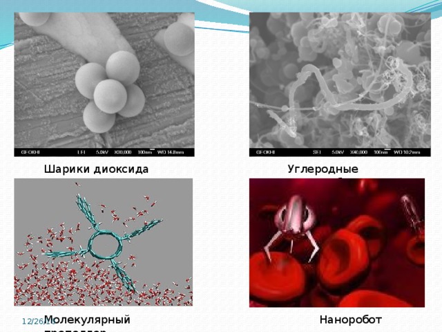 Шарики диоксида кремния Углеродные нанотрубки 12/26/16 Молекулярный пропеллер Наноробот  