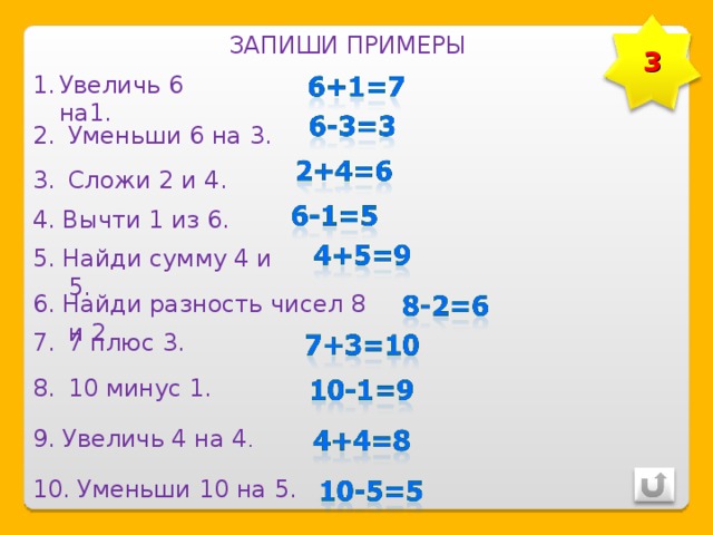 ЗАПИШИ ПРИМЕРЫ 3 Увеличь 6 на1. Уменьши 6 на 3. Сложи 2 и 4. 4. Вычти 1 из 6. 5. Найди сумму 4 и 5. 6. Найди разность чисел 8 и 2 7 плюс 3. 10 минус 1. 9. Увеличь 4 на 4 . 10. Уменьши 10 на 5. 
