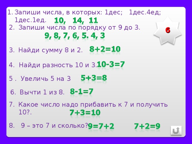 Запиши числа, в которых: 1дес; 1дес.4ед; 1дес.1ед. 6 Запиши числа по порядку от 9 до 3. Найди сумму 8 и 2. 4. Найди разность 10 и 3. 5 . Увеличь 5 на 3 Вычти 1 из 8. Какое число надо прибавить к 7 и получить 10?. 8. 9 – это 7 и сколько? 