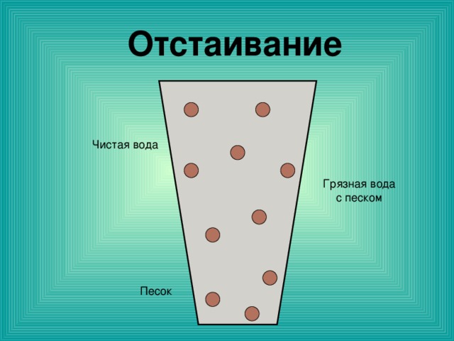 Отстаивание 