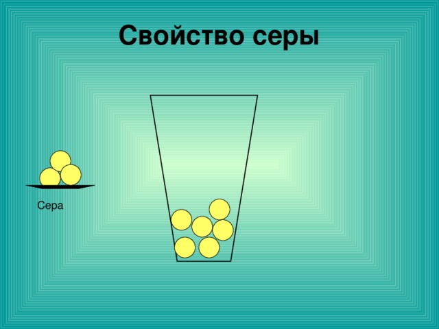 Свойство серы 