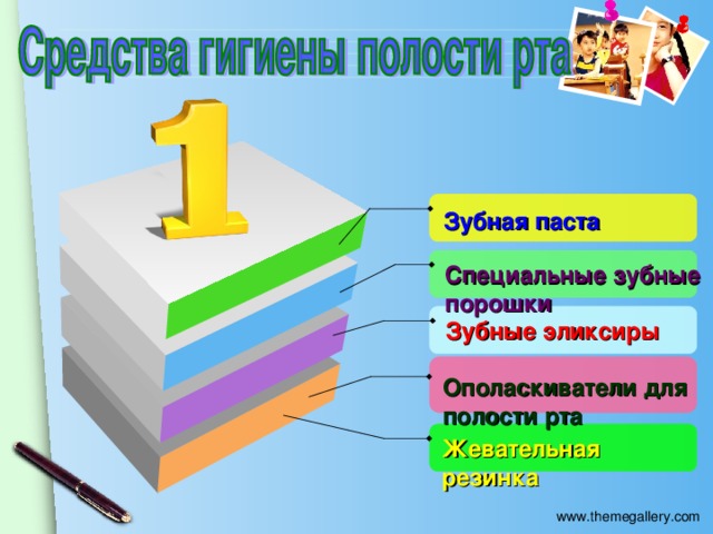 Зубная паста Специальные зубные порошки Зубные эликсиры Ополаскиватели для полости рта Жевательная резинка 