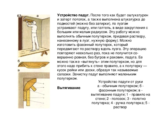Устройство падуг. После того как будет оштукатурен и затерт по­толок, а также выполнена штука­турка до подмостей (можно без за­тирки), по лузгам устраивают паду­гу, или галтель, в виде закругления с большим или малым радиусом. Эту работу можно выполнять обычным полутерком, придавая раствору, на­несенному в лузг, нужную форму ). Можно изготовить фа­сонный полутерок, кото­рый передвигают по раствору вдоль лузга. Эту операцию повторяют не­сколько раз, пока не получится со­вершенно ровная, без бугров и рако­вин, падуга. Ее можно также «вытя­нуть» этим полутерком, но для этого надо прибить к стене правило, а к полутерку — кусок рейки или доски, образуя так называемые салазки. Зачистку падуг выпол­няют маленьким полутерком.  Вытягивание  Устройство падуги от руки а - обычным полутерком; б - фасонным полутер­ком; в - вытягивание падуги; 1 - правило на стене; 2 - полозок; 3 - полотно полутерка; 4 - ручка по­лутерка; 5 - раствор 