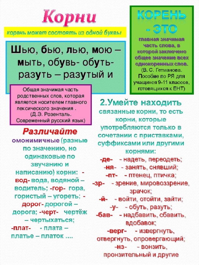 Ш ью, б ью, л ью, м ою – м ыть, об у вь- об у ть-раз у ть – раз у тый и т.д. Общая значимая часть родственных слов, которая является носителем главного лексического значения . (Д.Э. Розенталь. Современный русский язык) 