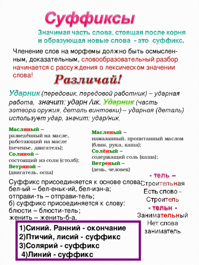 Членение слов на морфемы должно быть осмыслен-ным, доказательным, словообразовательный разбор начинается с рассуждения о лексическом значении слова! Масл ян ый  – разведённый на масле, работающий на масле (печенье, двигатель); Сол ян ой  –  состоящий из соли (столб); Ветр ян ой  – (двигатель, оспа)  Масл ен ый  – намазанный, пропитанный маслом (блин, рука, каша);  Сол ён ый  – содержащий соль (каша); Ветр ен ый  – (день, человек)  Суффикс присоединяется к основе слова: бел-ый – бел-еньк-ий, бел-изн-а; отправи-ть – отправи-тель; б) суффикс присоединяется к слову: блюсти – блюсти-тель; женить – женить-б-а. 1)Синий. Ранний - окончание 2)Птичий, лисий - суффикс 3)Солярий - суффикс  4)Линий - суффикс 