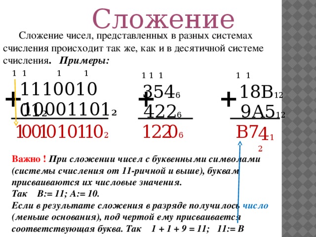 Сложение  Сложение чисел, представленных в разных системах счисления происходит так же, как и в десятичной системе счисления .  Примеры: 1 1 1 1 1 1 1 1 1 111001001 2   354 6 18В 12 + + +  10001101 2 422 6 9А5 12 В 1 7 1 2 2 1 0 0 1 0 1 0 0 6 1 0 2 4 12 Важно !  При сложении чисел с буквенными символами (системы счисления от 11-ричной и выше), буквам присваиваются их числовые значения. Так В:= 11; А:= 10. Если в результате сложения в разряде получилось число (меньше основания), под чертой ему присваивается соответствующая буква. Так 1 + 1 + 9 = 11; 11:= В 