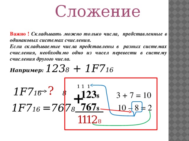 Сложение Важно ! Складывать можно только числа, представленные в одинаковых системах счисления. Если складываемые числа представлены в разных системах счисления, необходимо одно из чисел перевести в систему счисления другого числа. Например:  123 8 + 1F7 16    123 8 3 + 7 = 10  767 8 10 – 8 = 2  ? 1 1 1 1F7 16  8 + 1F7 16 =767 8 2 8 1 1 1 