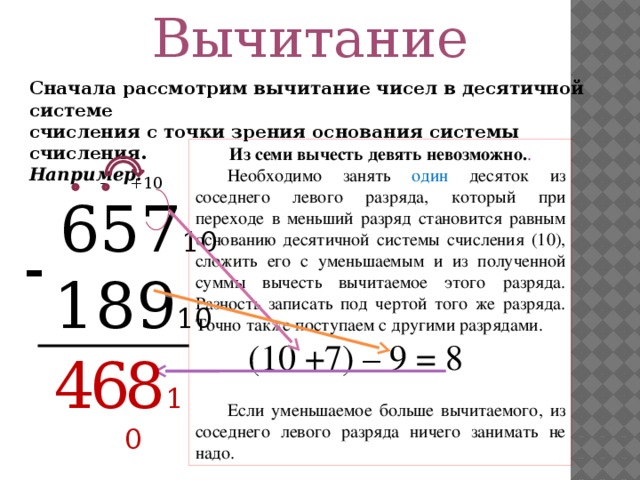 Вычитание Сначала рассмотрим вычитание чисел в десятичной системе счисления с точки зрения основания системы счисления. Например: Из семи вычесть девять невозможно. .  Необходимо занять один десяток из соседнего левого разряда, который при переходе в меньший разряд становится равным основанию десятичной системы счисления (10), сложить его с уменьшаемым и из полученной суммы вычесть вычитаемое этого разряда. Разность записать под чертой того же разряда. Точно также поступаем с другими разрядами.  (10 +7) – 9 = 8  Если уменьшаемое больше вычитаемого, из соседнего левого разряда ничего занимать не надо. - +10  657 10 189 10 -  4 6 8 10 