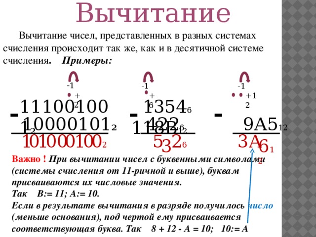 Вычитание  Вычитание чисел, представленных в разных системах счисления происходит так же, как и в десятичной системе счисления . Примеры: -1 -1 -1 +2 +6 +12 111001001 2  1354 6 118В 12  - - -  10000101 2 422 6 9А5 12 0 А 2 6  0 2  0 1     0 1  6 12 3 5 0 0  1  3 Важно !  При вычитании чисел с буквенными символами (системы счисления от 11-ричной и выше), буквам присваиваются их числовые значения. Так В:= 11; А:= 10. Если в результате вычитания в разряде получилось число (меньше основания), под чертой ему присваивается соответствующая буква. Так 8 + 12 - А = 10; 10:= А 