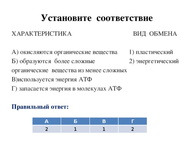 Установите соответствие ХАРАКТЕРИСТИКА ВИД ОБМЕНА А) окисляются органические вещества 1) пластический Б) образуются более сложные 2) энергетический органические вещества из менее сложных В)используется энергия АТФ Г) запасается энергия в молекулах АТФ Правильный ответ: А Б 2 В 1 Г 1 2 