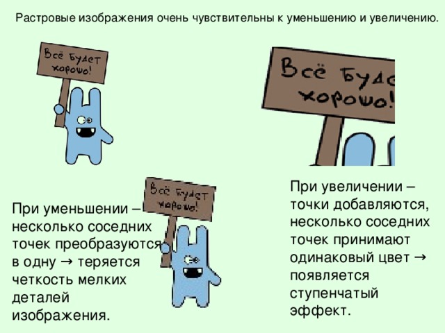 Растровые изображения очень чувствительны к уменьшению и увеличению. При увеличении – точки добавляются, несколько соседних точек принимают одинаковый цвет → появляется ступенчатый эффект. При уменьшении – несколько соседних точек преобразуются в одну → теряется четкость мелких деталей изображения. 