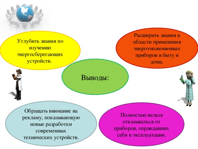 Расширить знания в области применения энергоэкономичных приборов в быту и дома. Углубить знания по изучению энергосберегающих устройств. Выводы: Обращать внимание на рекламу, показывающую новые разработки современных технических устройств. Полностью нельзя отказываться от приборов, оправдавших себя в эксплуатации. 