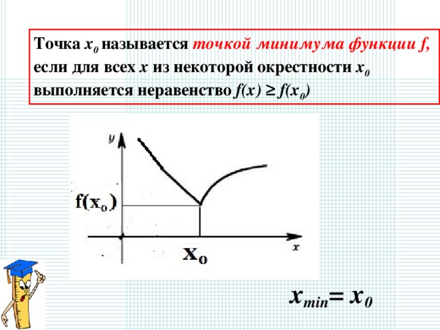Точка х 0  называется точкой минимума  функции f ,  если для всех х из некоторой окрестности х 0  выполняется неравенство f(x) ≥ f(x 0 ) x min = x 0 