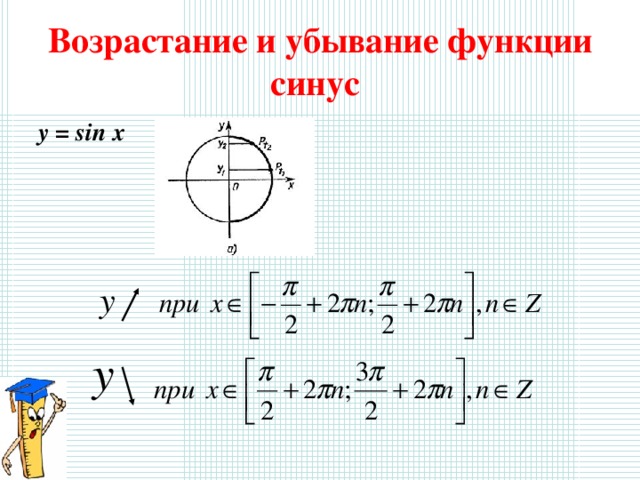 Возрастание и убывание функции синус  y = sin x 