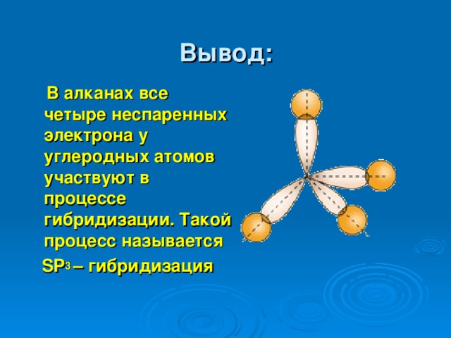 Вывод:    В алканах все четыре неспаренных электрона у углеродных атомов участвуют в процессе гибридизации. Такой процесс называется  SP 3 – гибридизация 