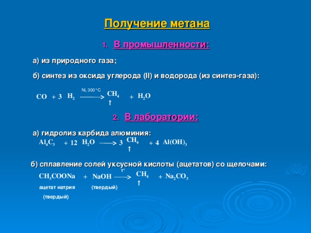Получение метана В промышленности:  а) из природного газа;  б) синтез из оксида углерода ( II ) и водорода (из синтез-газа):   В лаборатории:  а) гидролиз карбида алюминия:    б) сплавление солей уксусной кислоты (ацетатов) со щелочами:      Ni, 300°C  H 2 O + CH 4 ↑ 3  H 2 CO + + Al 4 C 3  H 2 O + CH 4 ↑ 3 12 Al(OH) 3 4  t° Na 2 CO 3 + CH 4 ↑ NaOH + CH 3 COONa (твердый) ацетат натрия (твердый) 