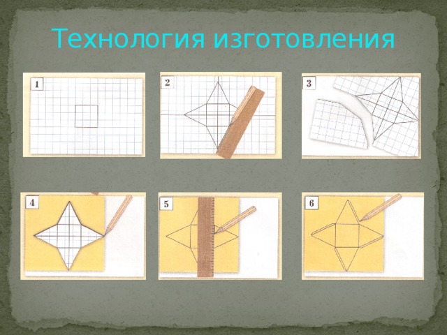 Технология изготовления 