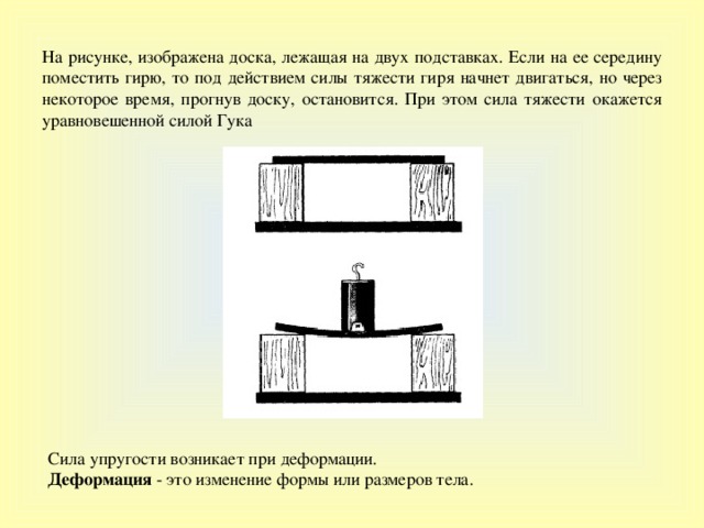 На рисунке, изображена доска, лежащая на двух подставках. Если на ее середину поместить гирю, то под действием силы тяжести гиря начнет двигаться, но через некоторое время, прогнув доску, остановится. При этом сила тяжести окажется уравновешенной силой Гука Сила упругости возникает при деформации. Деформация - это изменение формы или размеров тела. 