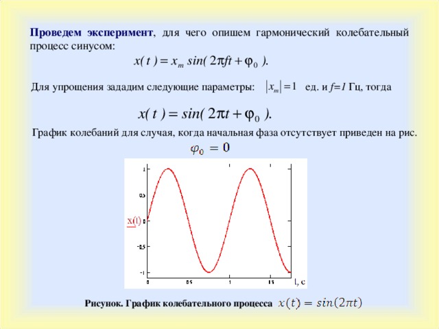 Проведем эксперимент , для чего опишем гармонический колебательный процесс синусом: Для упрощения зададим следующие параметры: ед. и f=1 Гц, тогда График колебаний для случая, когда начальная фаза отсутствует приведен на рис. Рисунок. График колебательного процесса  