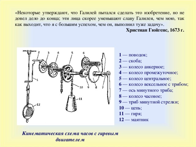 «Некоторые утверждают, что Галилей пытался сделать это изобретение, но не довел дело до конца; эти лица скорее уменьшают славу Галилея, чем мою, так как выходит, что я с большим успехом, чем он, выполнил туже задачу». Христиан Гюйгенс, 1673 г. 1 — поводок; 2 — скоба; 3 — колесо анкерное; 4 — колесо промежуточное; 5 — колесо центральное; 6 — колесо вексельное с трибом; 7 — ось минутного триба; 8 — колесо часовое; 9 — триб минутной стрелки; 10 — цепь; 11 — гиря; 12 — маятник Кинематическая схема часов с гиревым двигателем 