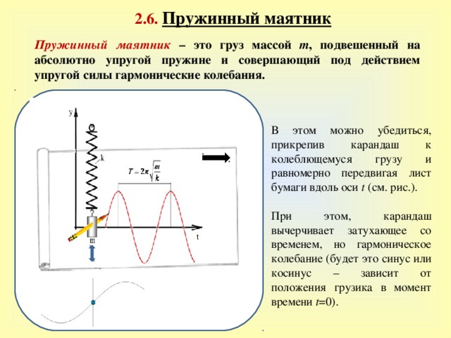 2 . 6 . Пружинный маятник Пружинный маятник  – это груз массой m , подвешенный на абсолютно упругой пружине и совершающий под действием упругой силы гармонические колебания. В этом можно убедиться, прикрепив карандаш к колеблющемуся грузу и равномерно передвигая лист бумаги вдоль оси t  (см. рис.). При этом, карандаш вычерчивает затухающее со временем, но гармоническое колебание (будет это синус или косинус – зависит от положения грузика в момент времени t =0). 