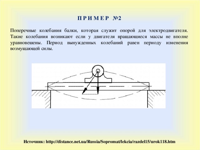 П Р И М Е Р №2 Поперечные колебания балки, которая служит опорой для электродвигателя. Такие колебания возникают если у двигателя вращающиеся массы не вполне уравновешены. Период вынужденных колебаний равен периоду изменения возмущающей силы. Источник : http://distance.net.ua/Russia/Sopromat/lekcia/razdel15/urok118.htm 