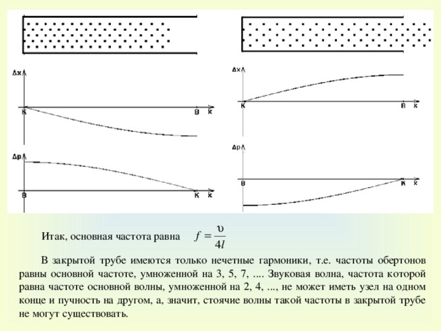 Итак, основная частота равна В закрытой трубе имеются только нечетные гармоники, т.е. частоты обертонов равны основной частоте, умноженной на 3, 5, 7, .... Звуковая волна, частота которой равна частоте основной волны, умноженной на 2, 4, ..., не может иметь узел на одном конце и пучность на другом, а, значит, стоячие волны такой частоты в закрытой трубе не могут существовать. 
