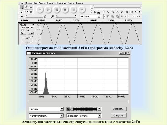 Осциллограмма тона частотой 2 кГц (программа Audacity 1.2.6) Амплитудно-частотный спектр синусоидального тона с частотой 2кГц 