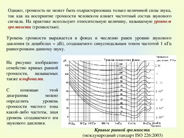 Однако, громкость не может быть охарактеризована только величиной силы звука, так как на восприятие громкости человеком влияет частотный состав звукового сигнала. На практике используют относительную величину, называемую уровнем громкости (громкостью). Уровень громкости выражается в фонах и численно равен уровню звукового давления (в децибелах – дБ), создаваемого синусоидальным тоном частотой 1 кГц равногромким данному звуку. На рисунке изображено семейство кривых равной громкости, называемых также изофонами . С помощью этой диаграммы можно определить уровень громкости чистого тона какой-либо частоты, зная уровень создаваемого им звукового давления. Кривые равной громкости (международный стандарт ISO 226:2003 ) 
