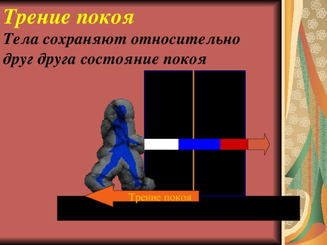 Трение покоя Тела сохраняют относительно друг друга состояние покоя  Трение покоя 