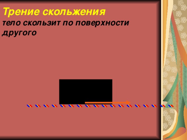  Трение скольжения  тело скользит по поверхности другого 