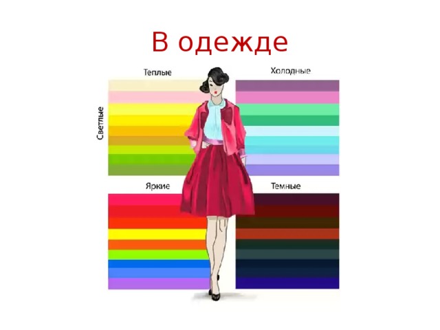 В одежде 