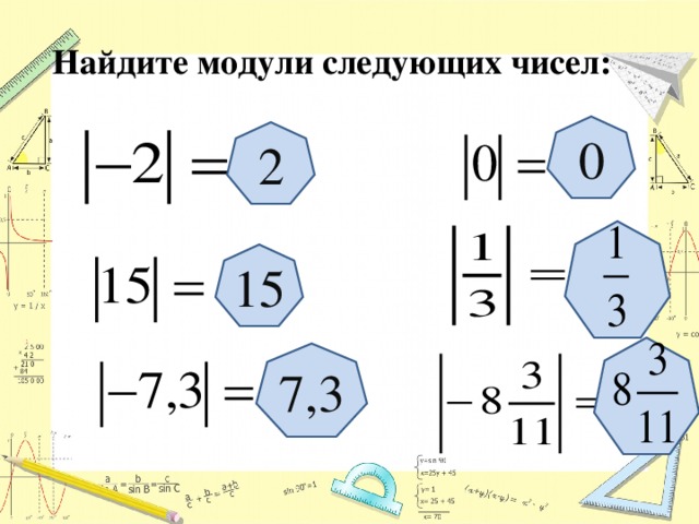 Найдите модули следующих чисел: 0 2 15 7,3 