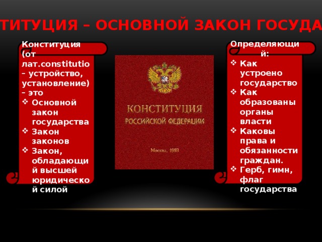 Конституция – Основной закон государства Определяющий: Как устроено государство Как образованы органы власти Каковы права и обязанности граждан. Герб, гимн, флаг государства Конституция (от лат.constitutio – устройство, установление) – это Основной закон государства Закон законов Закон, обладающий высшей юридической силой 