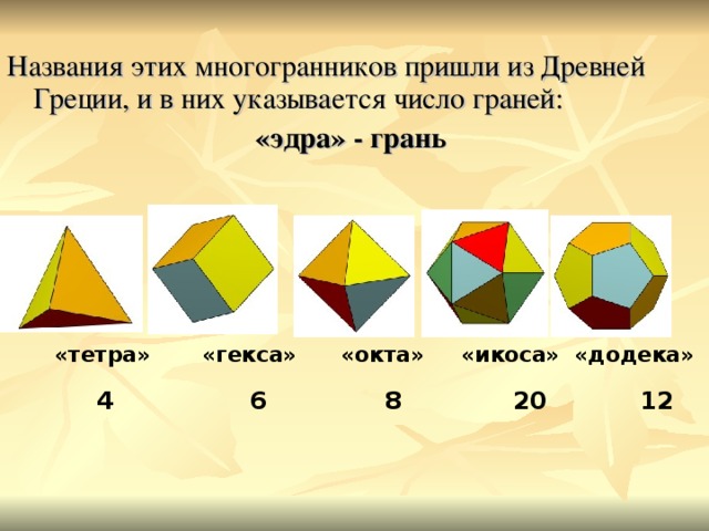 Названия этих многогранников пришли из Древней Греции, и в них указывается число граней: «эдра» - грань «тетра» «гекса» «окта» «икоса» «додека»  4 6 8 20 12 4 