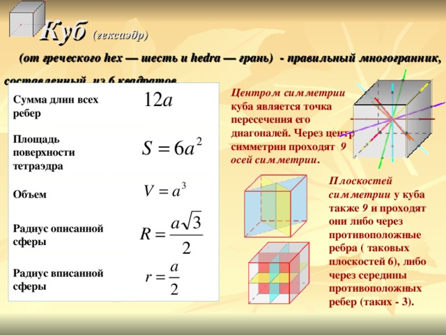  Куб (гексаэдр)     (от греческого hex — шесть и hedra — грань)  - правильный многогранник, составленный из 6 квадратов.  Центром симметрии куба является точка пересечения его диагоналей. Через центр симметрии проходят  9 осей симметрии . Сумма длин всех ребер     Площадь поверхности тетраэдра Плоскостей симметрии у куба также 9 и проходят они либо через противоположные ребра ( таковых плоскостей 6), либо через середины противоположных ребер (таких - 3). Объем Радиус описанной сферы Радиус вписанной сферы 9 