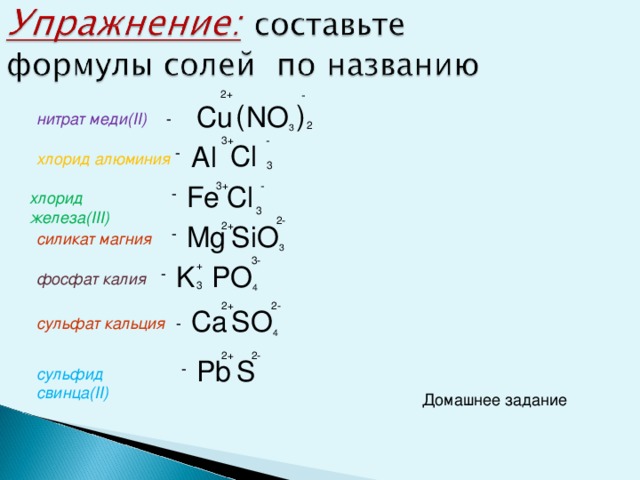- 2+ ) ( Cu NO 3 нитрат меди( II ) 2 - 3+ Cl Al - хлорид алюминия 3 - Fe Cl 3+ - хлорид железа( III ) 3 2- Mg SiO 3 2+ - силикат магния 3- PO 4 + K - фосфат калия 3 2+ 2- Ca SO 4 сульфат кальция - 2+ 2- Pb S - сульфид свинца( II) 