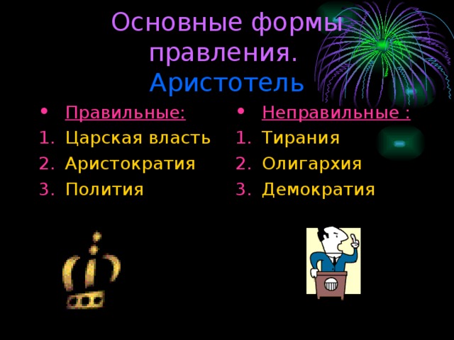 Основные формы правления.  Аристотель Правильные: Неправильные : Царская власть Аристократия Полития Тирания Олигархия Демократия  
