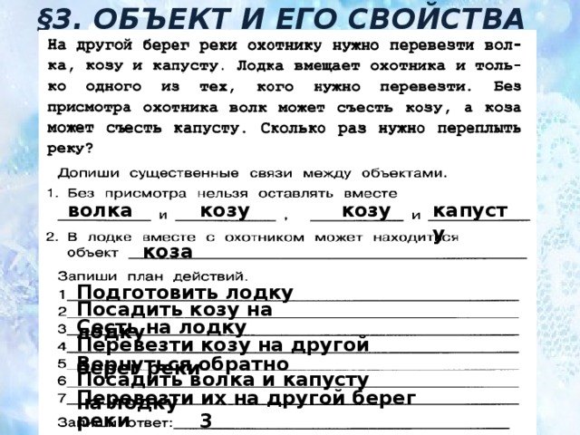 §3. ОБЪЕКТ И ЕГО СВОЙСТВА волка козу козу капусту  коза Подготовить лодку Посадить козу на лодку Сесть на лодку Перевезти козу на другой берег реки Вернуться обратно Посадить волка и капусту на лодку Перевезти их на другой берег реки   3 