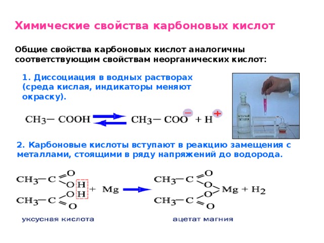 Химические свойства карбоновых кислот Общие свойства карбоновых кислот аналогичны соответствующим свойствам неорганических кислот: 1. Диссоциация в водных растворах (среда кислая, индикаторы меняют окраску). 2. Карбоновые кислоты вступают в реакцию замещения с металлами, стоящими в ряду напряжений до водорода. 