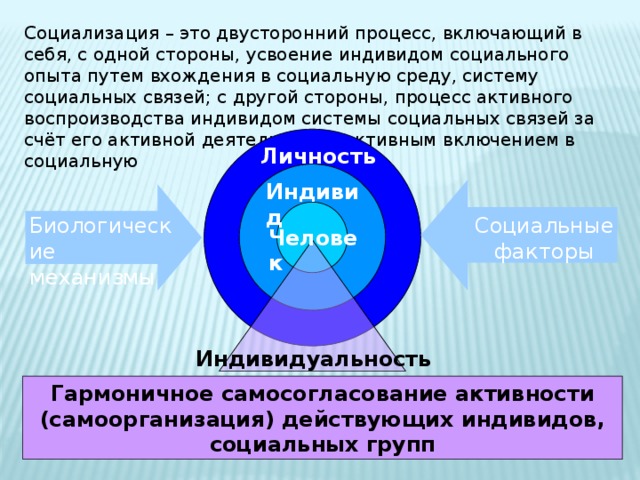 Социализация – это двусторонний процесс, включающий в себя, с одной стороны, усвоение индивидом социального опыта путем вхождения в социальную среду, систему социальных связей; с другой стороны, процесс активного воспроизводства индивидом системы социальных связей за счёт его активной деятельности, активным включением в социальную среду.   Личность  Индивид  Социальные факторы Биологические механизмы Человек  Индивидуальность  Гармоничное самосогласование активности (самоорганизация) действующих индивидов, социальных групп 