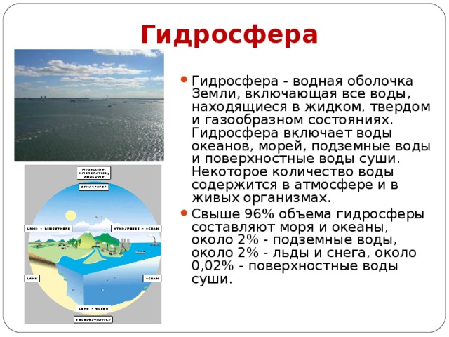 Гидросфера Гидросфера - водная оболочка Земли, включающая все воды, находящиеся в жидком, твердом и газообразном состояниях. Гидросфера включает воды океанов, морей, подземные воды и поверхностные воды суши. Некоторое количество воды содержится в атмосфере и в живых организмах. Свыше 96% объема гидросферы составляют моря и океаны, около 2% - подземные воды, около 2% - льды и снега, около 0,02% - поверхностные воды суши. 